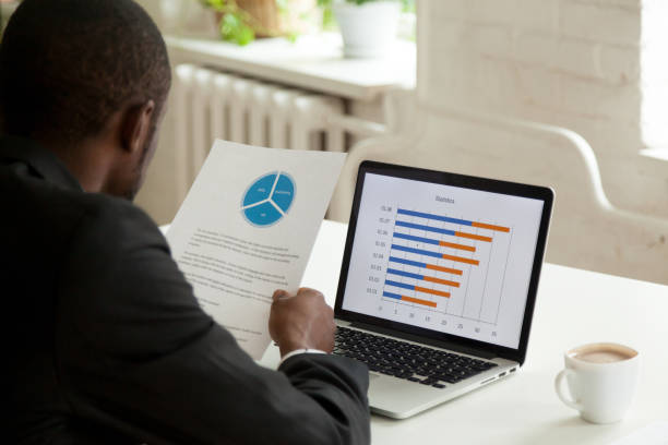 Accounting System